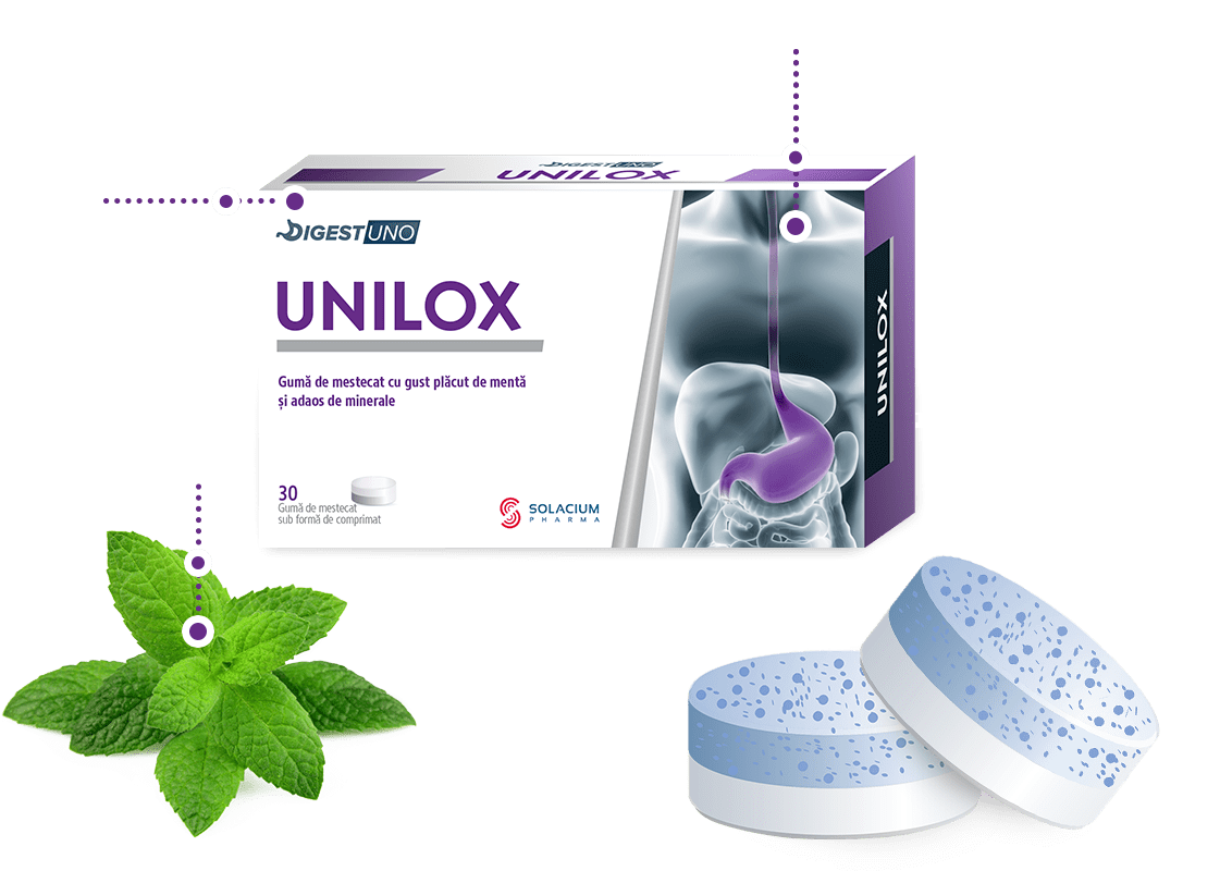 Unilox - guma de mestecat antiacida